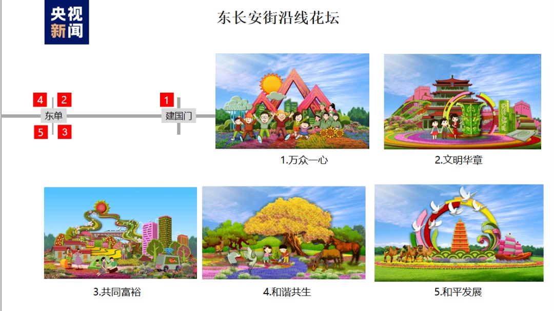 九线拉王游戏技巧